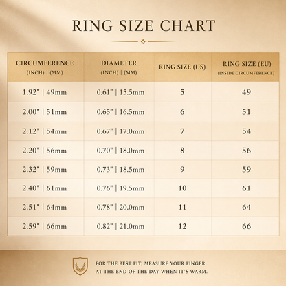 Caesar Ring
